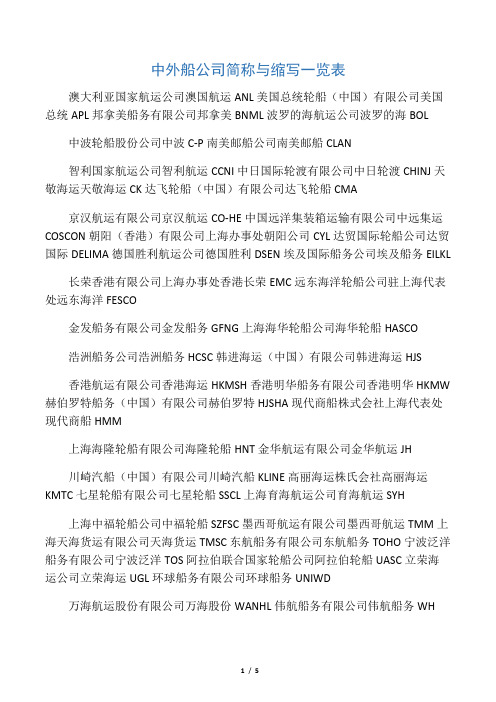 中外船公司简称与缩写一览表