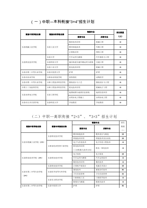 中职本科衔接3 4招生计划