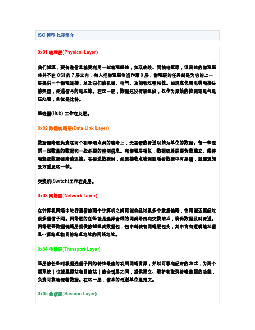 ISO模型七层简介