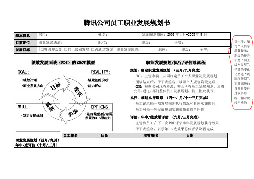 职业发展规划书填写指南