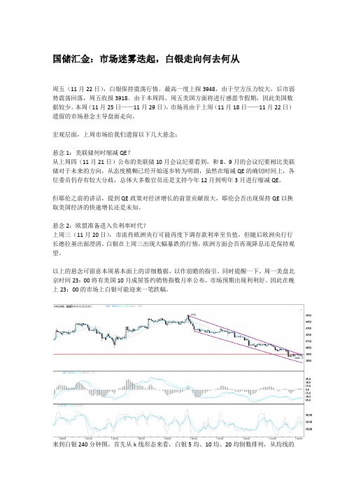 国储汇金：市场迷雾迭起,白银走向何去何从