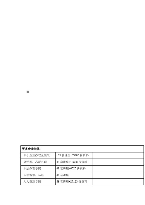 销售经理的实战技能