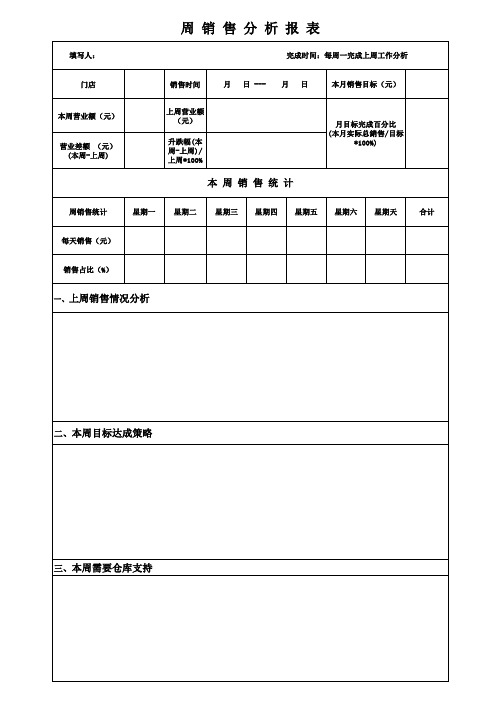 周销售分析报表