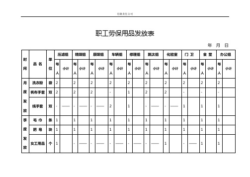 有限责任公司职工劳保用品发放表