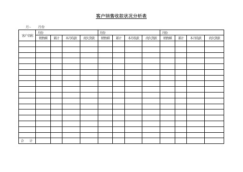 客户销售收款状况分析表