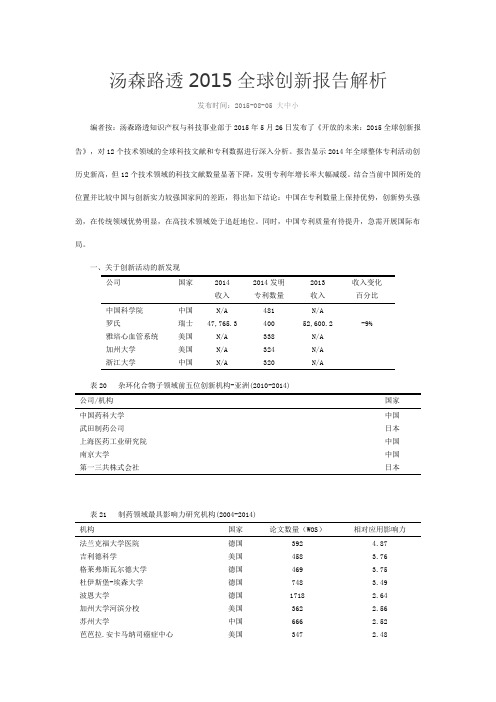 汤森路透2015全球创新报告解析