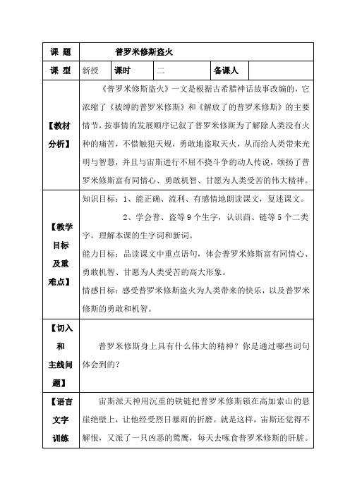 普罗米修斯盗火修改案