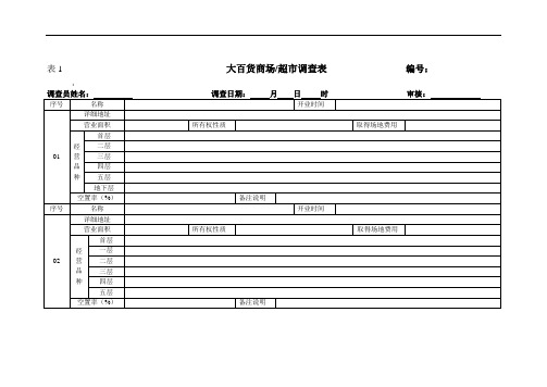 大中型商业项目调查表