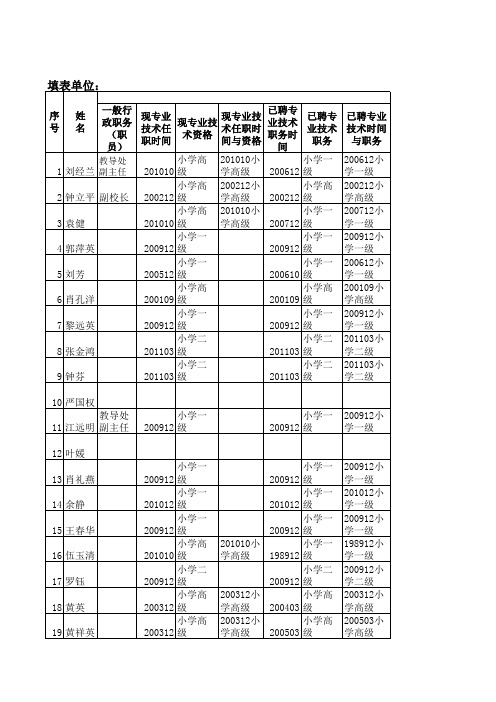 六年级教师花名册