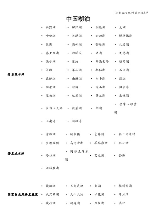 (完整word版)中国湖泊名单