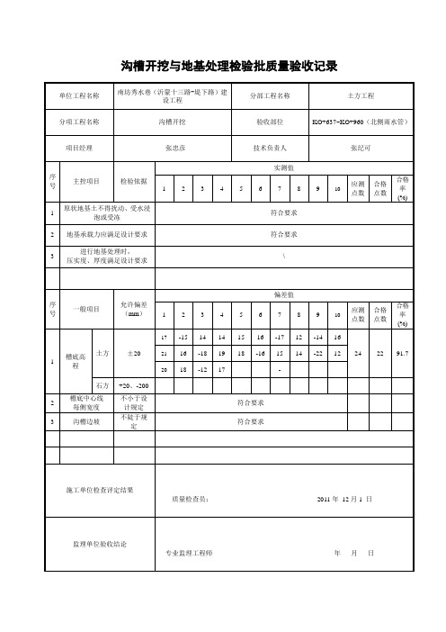 雨水管1-沟槽开挖与地基处理检验批质量验收记录(1)