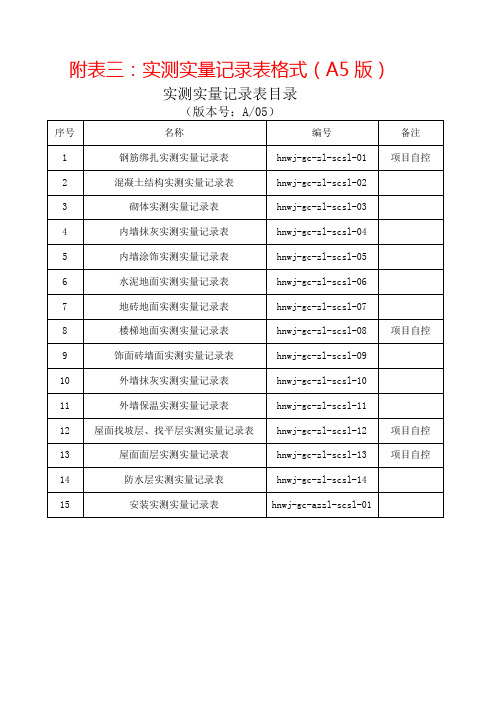 实测实量记录表格