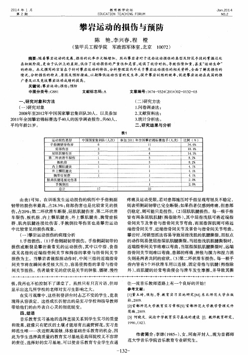 攀岩运动的损伤与预防