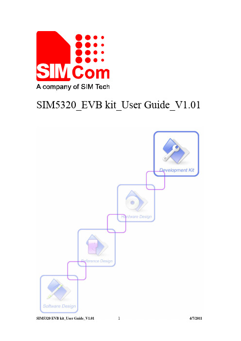 SIM5320EVB kit