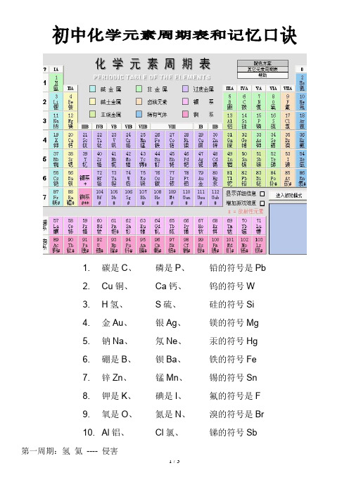 初中化学元素周期表和记忆口诀