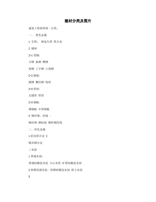 建材分类及图片