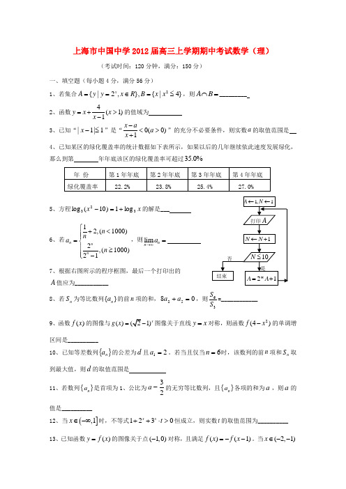 上海市中国中学2012届高三数学上学期期中考试试题 理 沪教版