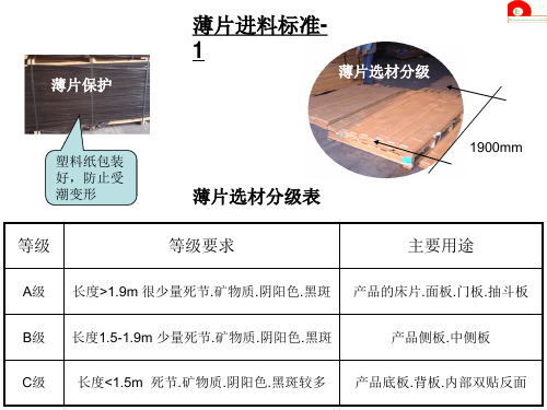 木皮加工流程