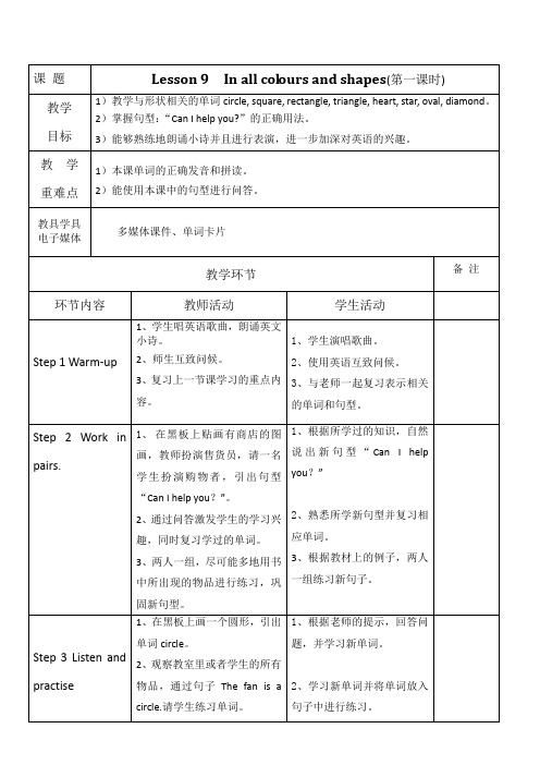 1小学英语六年级下册教案Unit 9