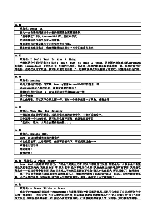 268首英文歌曲点评(5-1)