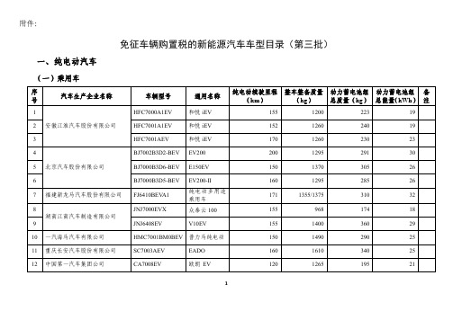 免征车辆购置税的新能源汽车车型目录(第三批)