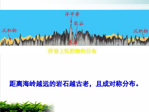 七年级上科学《地球表面的板块》PPT课件浙教版
