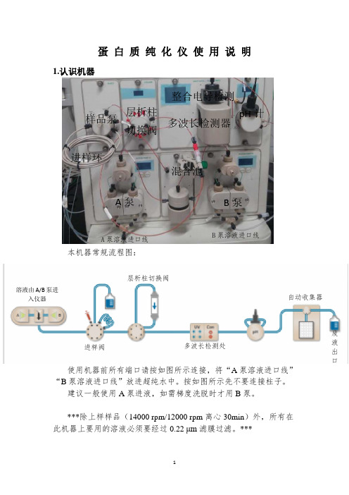 蛋白质纯化仪的使用 (1)