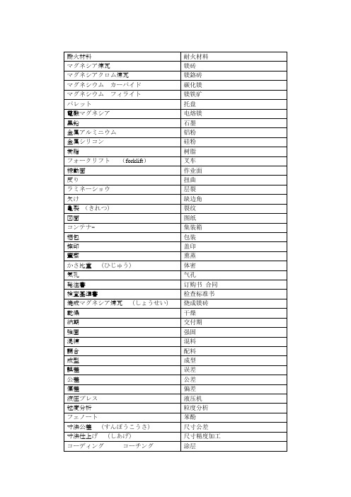 耐火材料日语专用术语