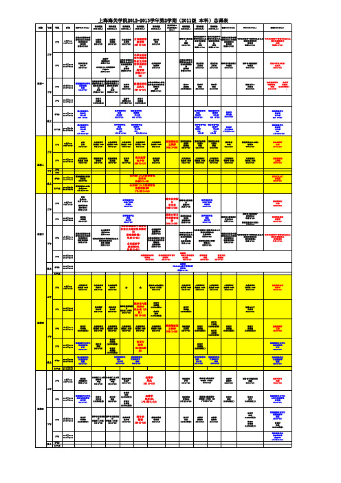 关院教〔2013〕10号 附件1-上海海关学院2012-2013学年第2学期总课表