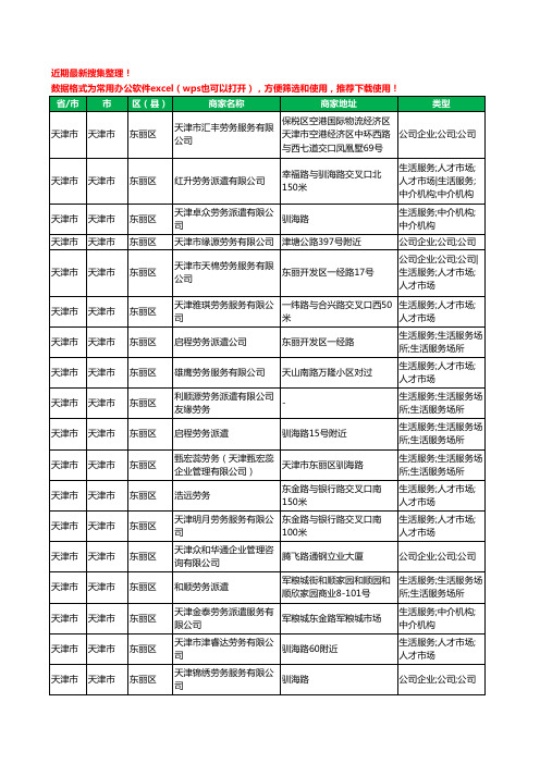 2020新版天津市天津市东丽区劳务派遣有限公司工商企业公司商家名录名单黄页联系方式大全22家