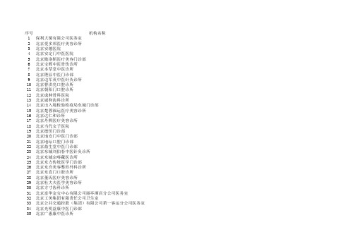 北京市东城区医疗机构信息(302条)
