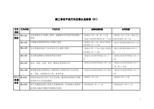 施工单位不良行为记录认定标准