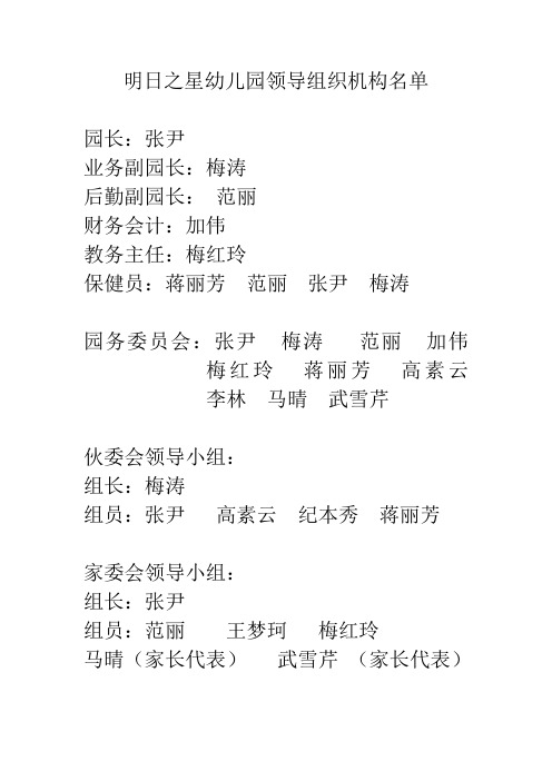 幼儿园领导组织机构名单(1)