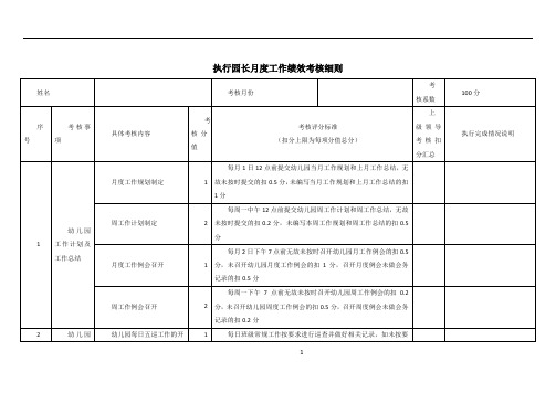 1、执行管理园长月度工作绩效考核细则
