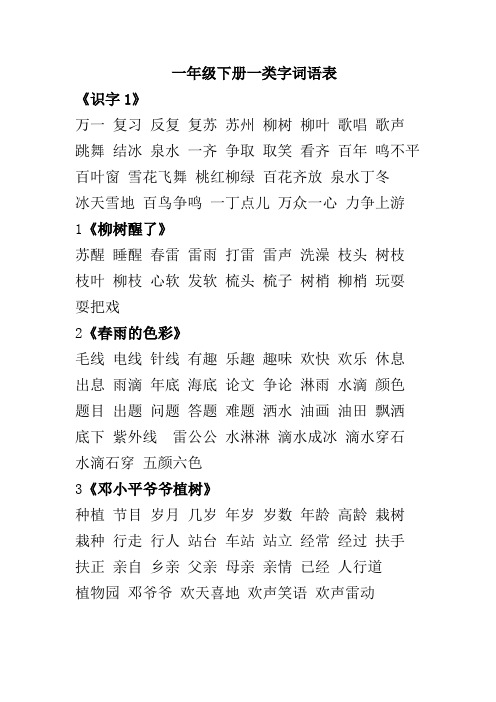 下册语文全册字词表(人手一册请打印)