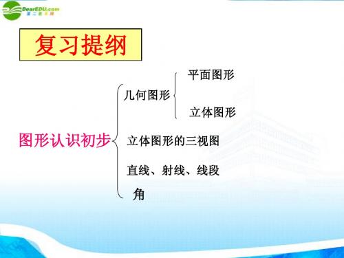 图形认识初步课件