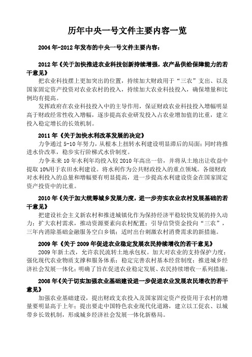 历年中央一号文件主要内容一览(2004-2012)