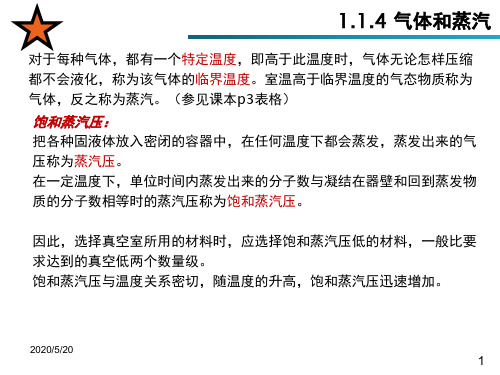 青岛大学薄膜物理复习重点.ppt