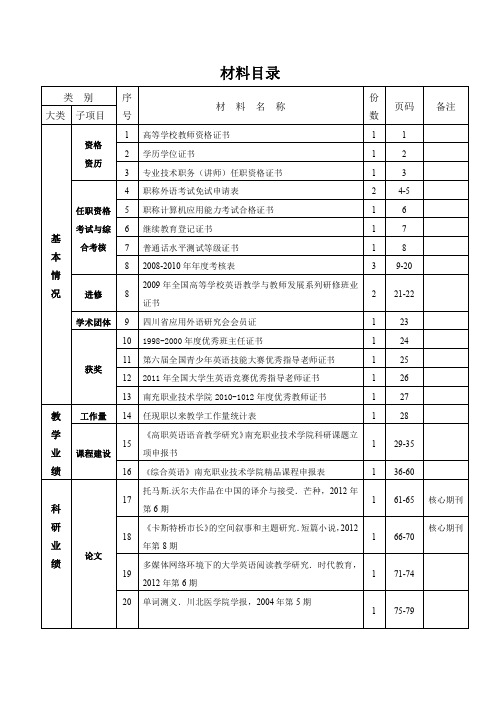 汇编材料目录[参考](1)(2)