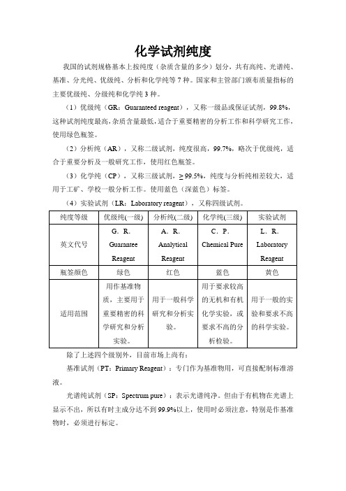 试剂的纯度