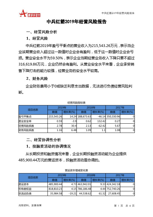 中兵红箭2019年经营风险报告