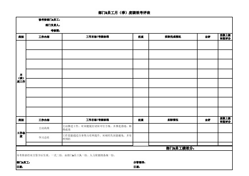 部门月度、季绩效评分表(标本)