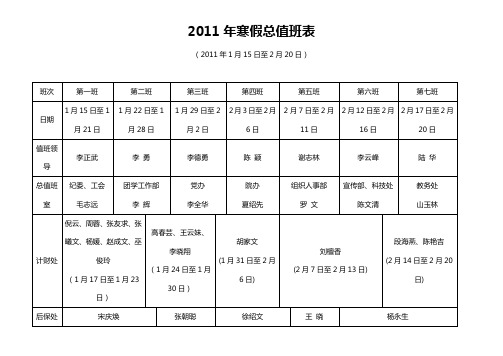 2011年寒假总值班表