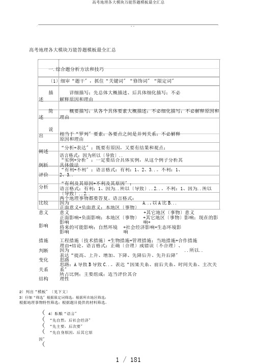 高考地理各大模块万能答题模板最全汇总