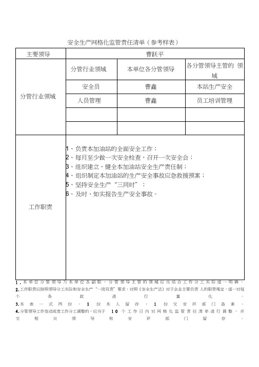 生产经营单位安全生产网格化监管参考样表
