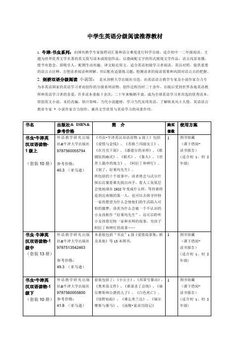 中学生分级阅读推荐教材-王玉龙