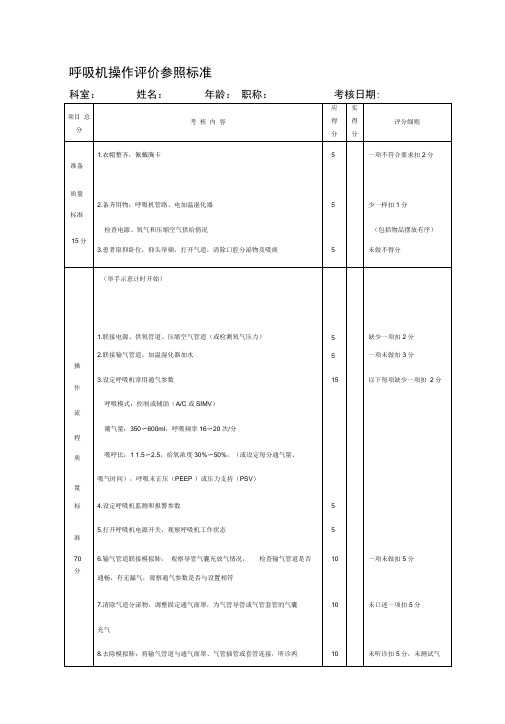 呼吸机操作评价参照标准