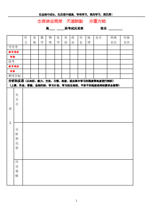 高一二年级开学考、段考分析反思表(学生用)