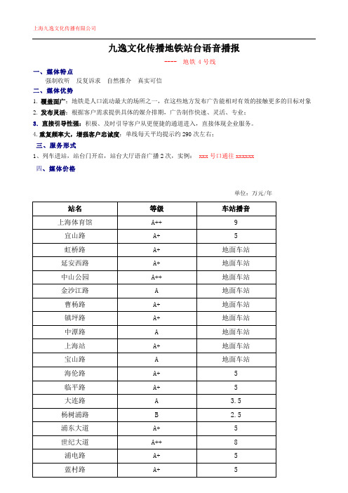 4号线 地铁站台语音