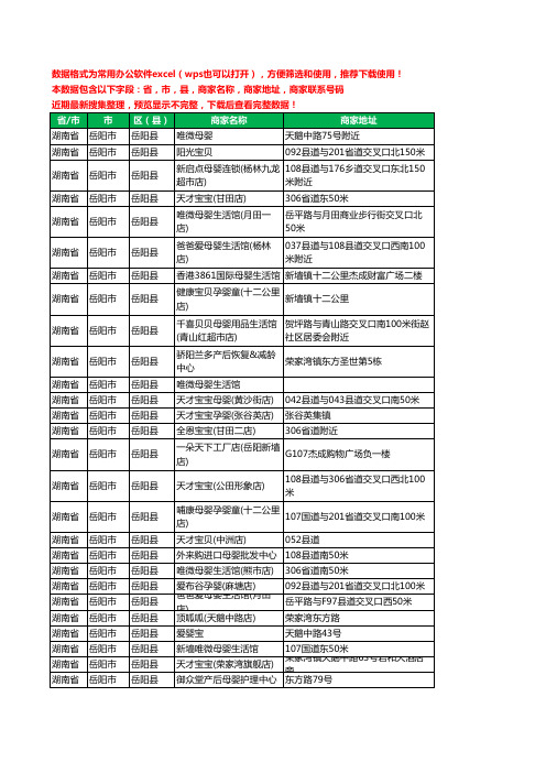 2020新版湖南省岳阳市岳阳县月子服务工商企业公司商家名录名单黄页联系号码地址大全60家